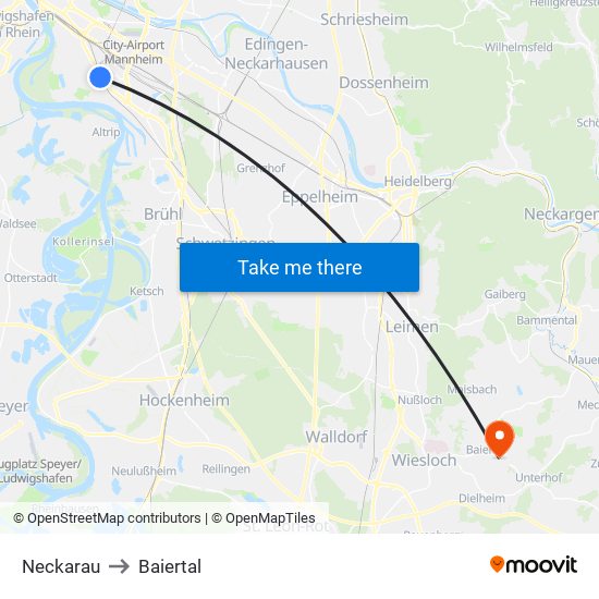 Neckarau to Baiertal map