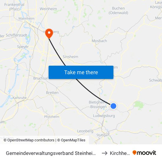 Gemeindeverwaltungsverband Steinheim-Murr to Kirchheim map