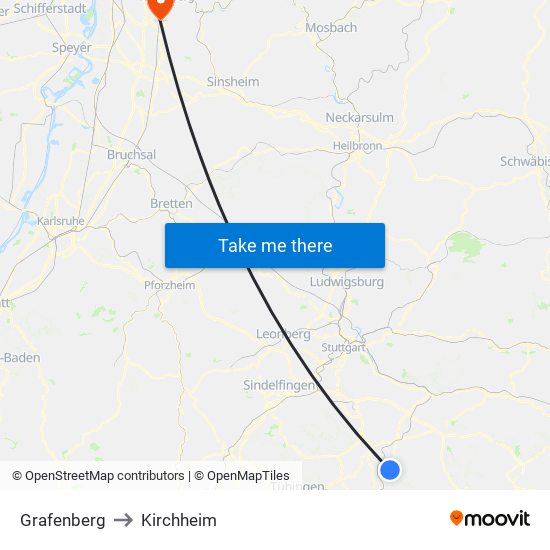 Grafenberg to Kirchheim map