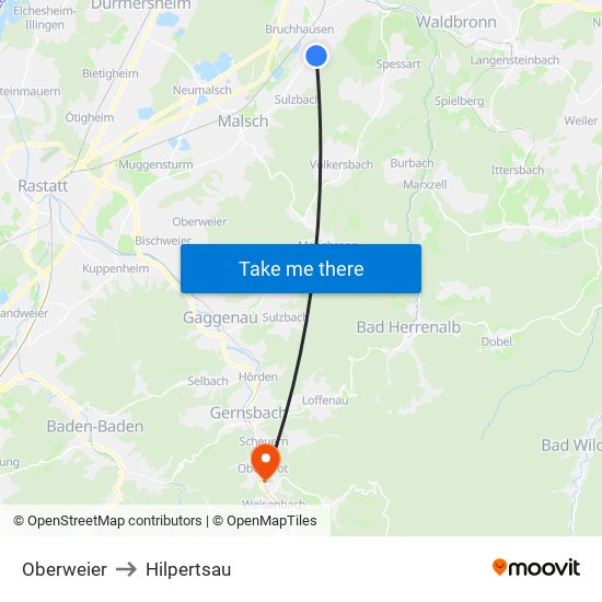 Oberweier to Hilpertsau map