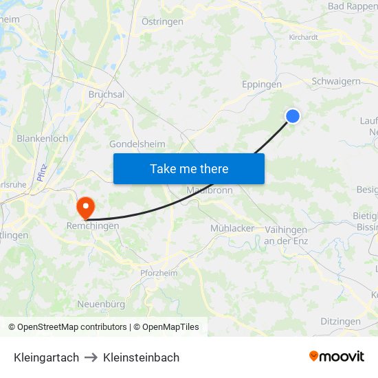 Kleingartach to Kleinsteinbach map