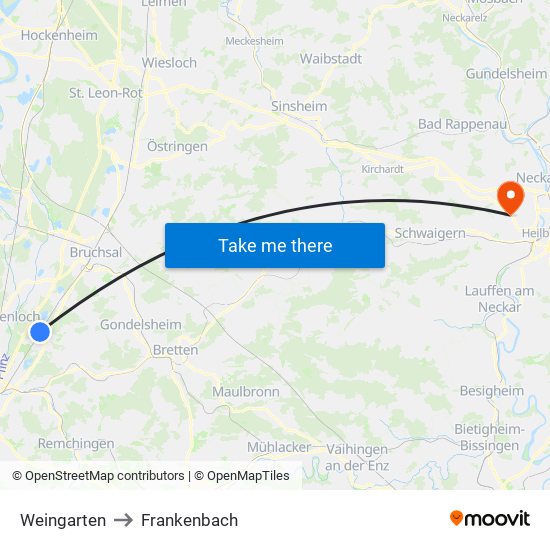 Weingarten to Frankenbach map