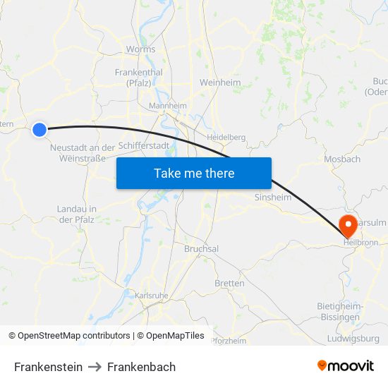 Frankenstein to Frankenbach map