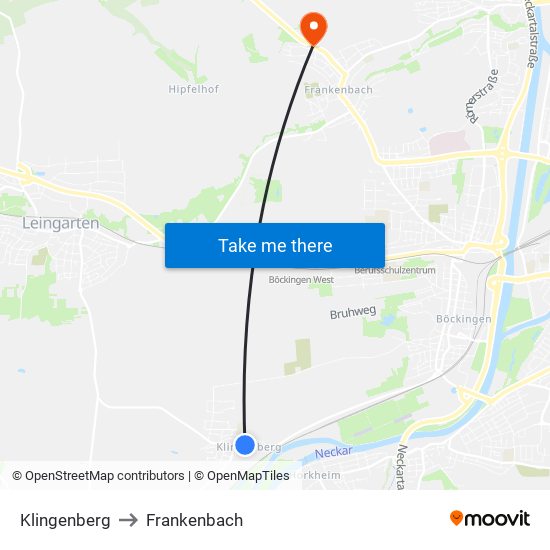 Klingenberg to Frankenbach map