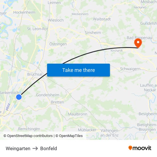 Weingarten to Bonfeld map