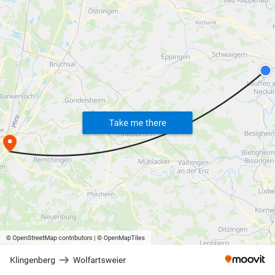Klingenberg to Wolfartsweier map