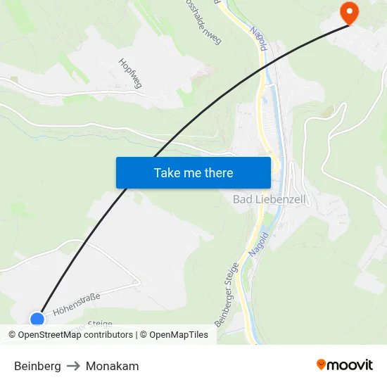 Beinberg to Monakam map