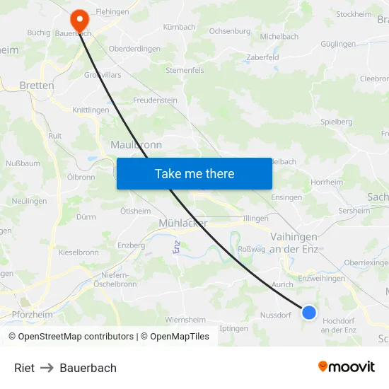 Riet to Bauerbach map