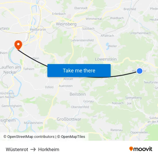 Wüstenrot to Horkheim map
