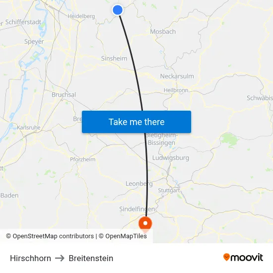 Hirschhorn to Breitenstein map