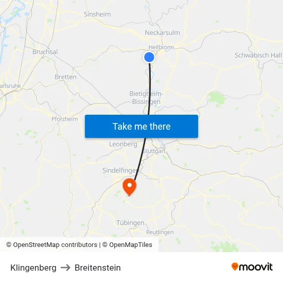 Klingenberg to Breitenstein map