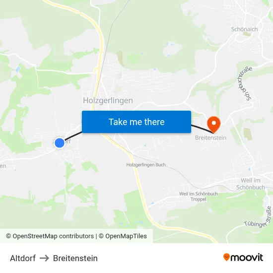Altdorf to Breitenstein map