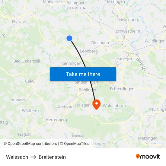 Weissach to Breitenstein map
