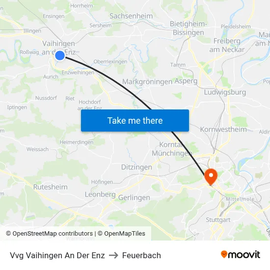 Vvg Vaihingen An Der Enz to Feuerbach map