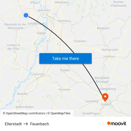 Ellerstadt to Feuerbach map