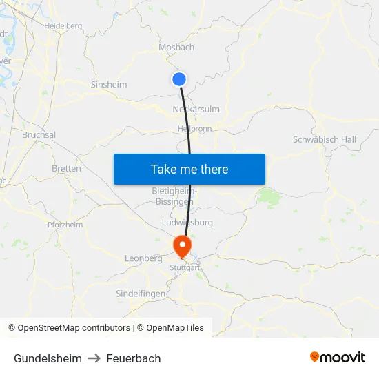 Gundelsheim to Feuerbach map
