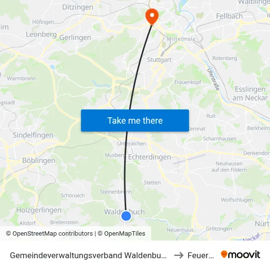 Gemeindeverwaltungsverband Waldenbuch/Steinenbronn to Feuerbach map