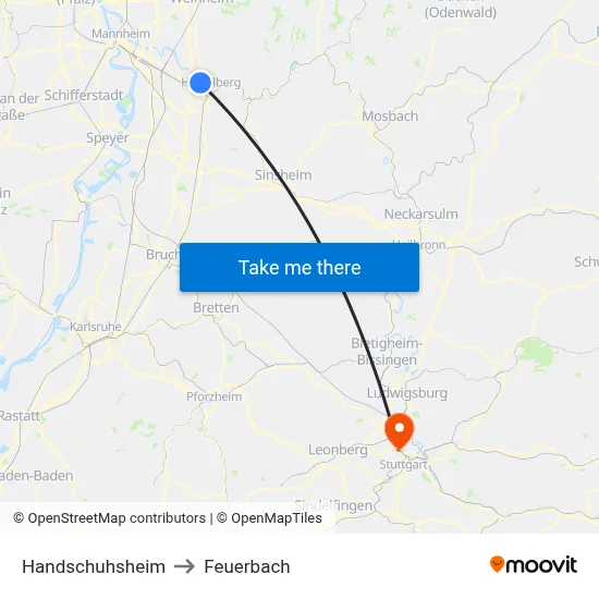 Handschuhsheim to Feuerbach map