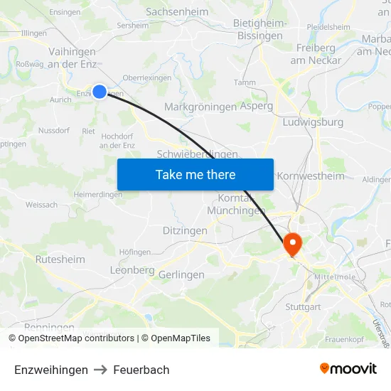 Enzweihingen to Feuerbach map