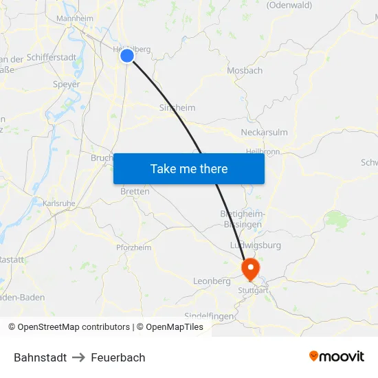 Bahnstadt to Feuerbach map