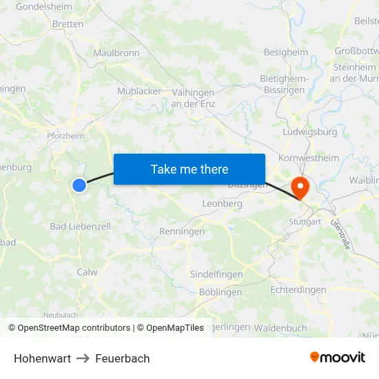 Hohenwart to Feuerbach map