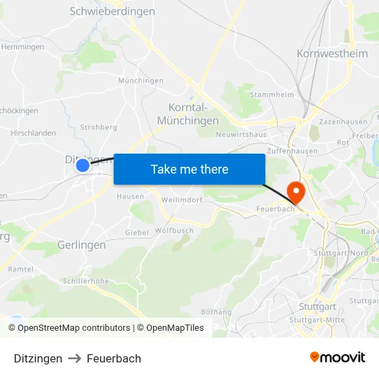 Ditzingen to Feuerbach map