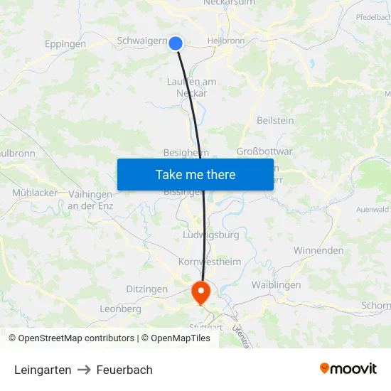 Leingarten to Feuerbach map