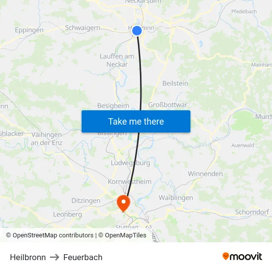 Heilbronn to Feuerbach map