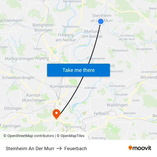 Steinheim An Der Murr to Feuerbach map