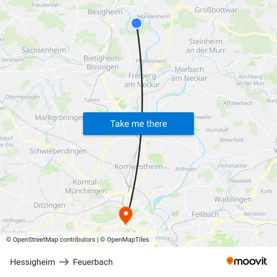 Hessigheim to Feuerbach map