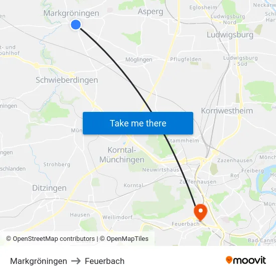 Markgröningen to Feuerbach map