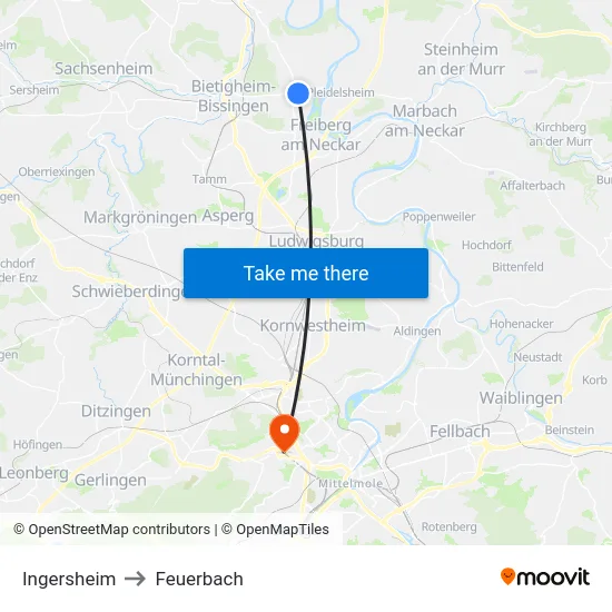 Ingersheim to Feuerbach map