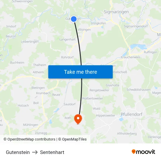 Gutenstein to Sentenhart map