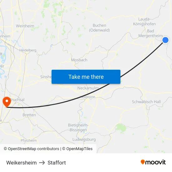 Weikersheim to Staffort map