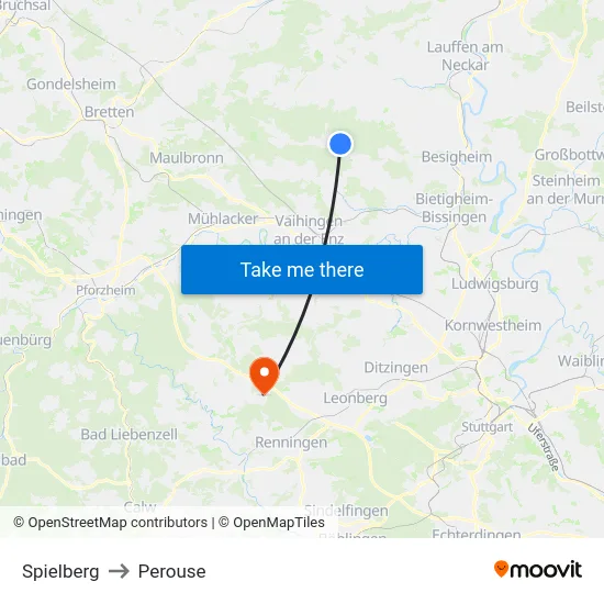 Spielberg to Perouse map