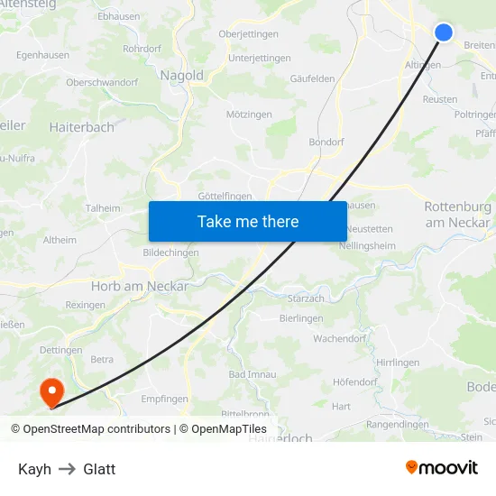 Kayh to Glatt map