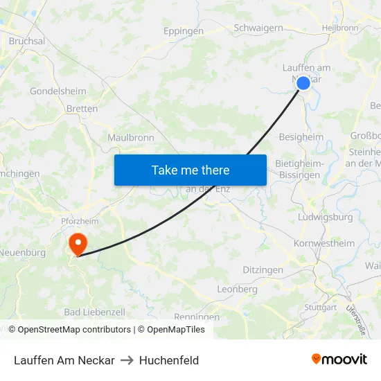 Lauffen Am Neckar to Huchenfeld map