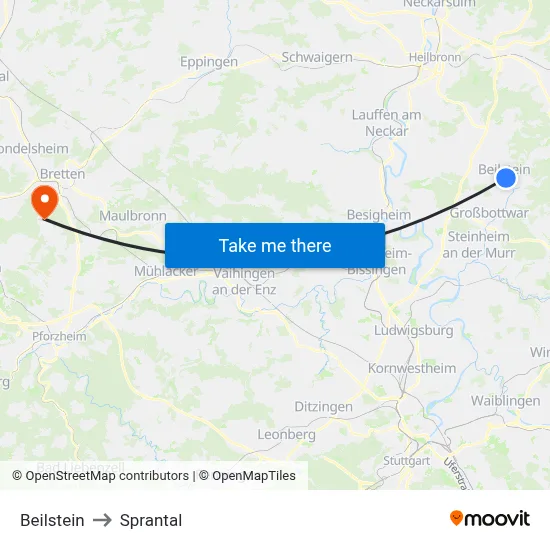 Beilstein to Sprantal map