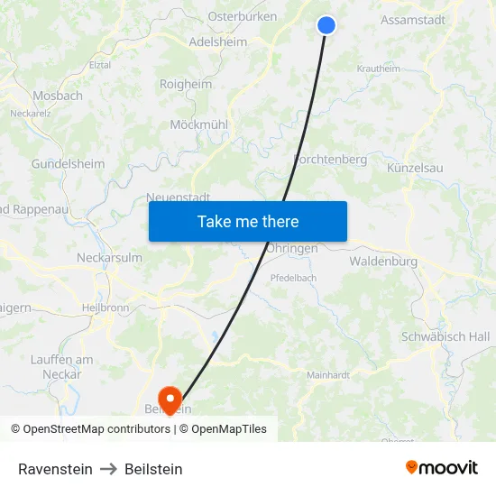 Ravenstein to Beilstein map