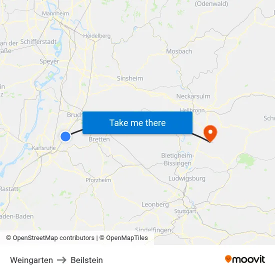 Weingarten to Beilstein map