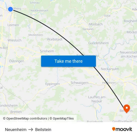 Neuenheim to Beilstein map