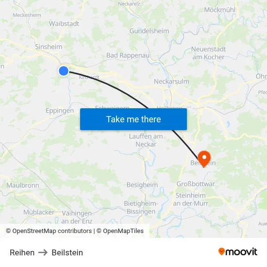 Reihen to Beilstein map