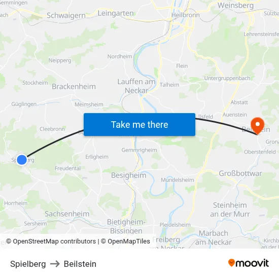 Spielberg to Beilstein map