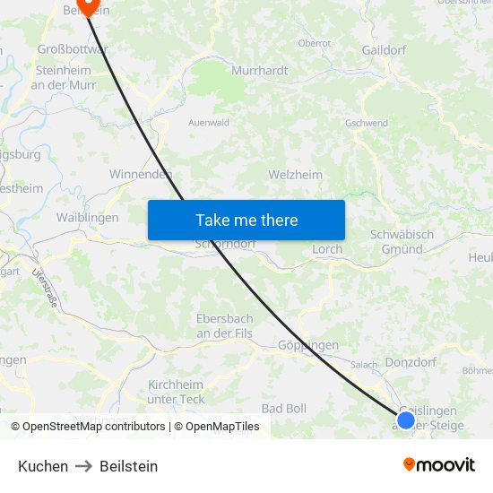 Kuchen to Beilstein map