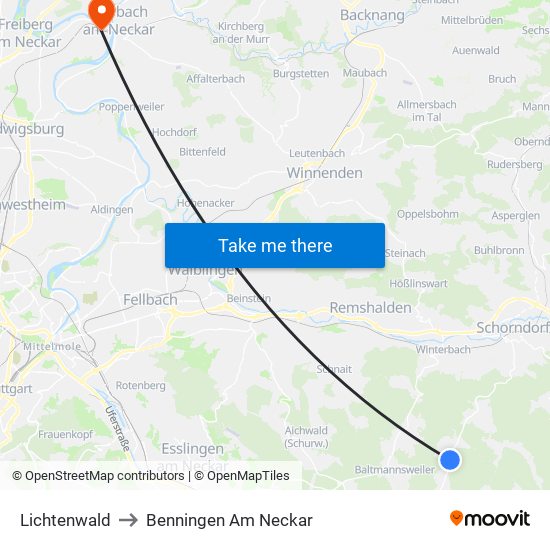 Lichtenwald to Benningen Am Neckar map