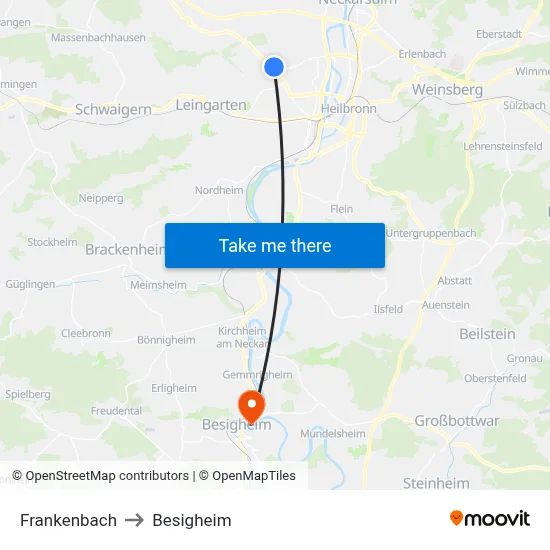 Frankenbach to Besigheim map