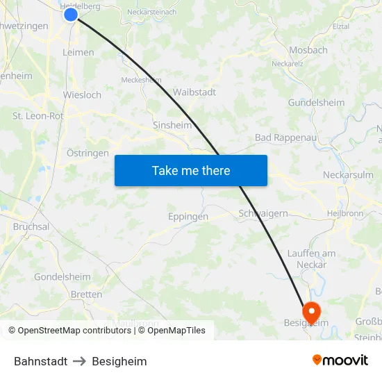 Bahnstadt to Besigheim map