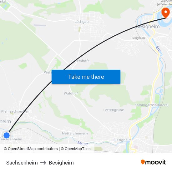 Sachsenheim to Besigheim map