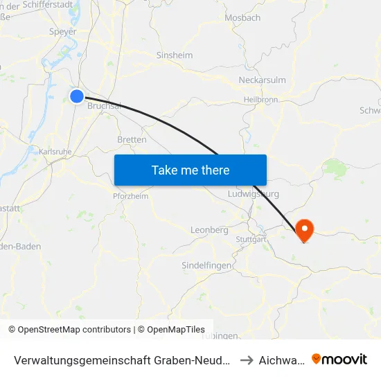 Verwaltungsgemeinschaft Graben-Neudorf to Aichwald map