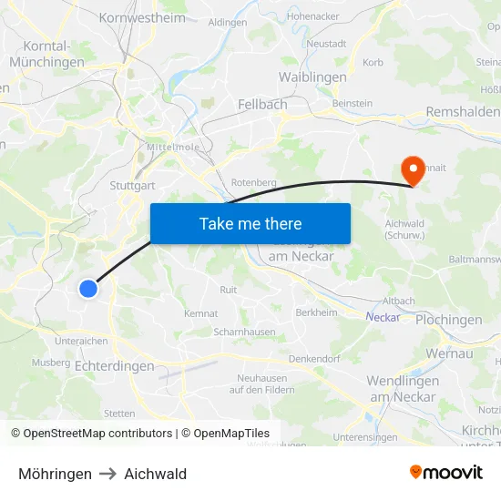 Möhringen to Aichwald map
